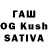 ТГК THC oil Ludmilla Diel